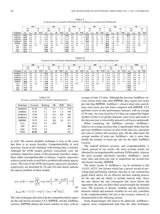 660 IEEE TRANSACTIONS ON EVOLUTIONARY COMPUTATION, VOL. 11, NO. 5, OCTOBER 2007
TABLE V
AVERAGE OUT-OF-SAMPLE PERFORMANCE FOR BINARY CLASSIFICATION PROBLEMS
TABLE VI
AVERAGE OUT-OF-SAMPLE PERFORMANCE FOR MULTICLASS CLASSIFICATION PROBLEMS
TABLE VII
OVERALL AVERAGE OUT-OF-SAMPLE PERFORMANCES
as well. The nearest neighbor technique is lazy in the sense
that there is no actual classiﬁer. Comprehensibility of such
decisions, based on the similarity with training data, is limited.
Although the SVM models perform consistently well, the
nonlinear, black-box nature of the generated classiﬁers makes
them rather incomprehensible to humans. Logistic regression
achieves good results as well but is troubled with similar opacity
issues. The form of the SVM and logistic regression classiﬁers,
respectively, are described by (9) and (10) and clearly indicate
the opacity problem of these models
(9)
(10)
The only techniques that deal with the comprehensibility aspect
are the rule-based classiﬁers C4.5, RIPPER, and the AntMiner
versions. RIPPER obtains the lowest number of rules, with an
average of only 3.2 rules. Although the previous AntMiner ver-
sions extract more rules than RIPPER, they require less terms
per rule than RIPPER. AntMiner extracts more rules and ob-
tains more terms per rule when compared with RIPPER. C4.5
performs worst on this performance measure, with an average
of 30 rules. An issue faced by C4.5 that can explain this higher
number of rules is its greedy character, since every split made in
the decision tree is irreversibly present in all leaves underneath.
When comparing the AntMiner versions, AntMiner
achieves an average accuracy that is signiﬁcantly better than the
previous AntMiner versions on most of the data sets, and needs
less rules to achieve this accuracy gain. On the other hand, the
average number of terms per AntMiner rule is more than
double the number of terms per rule for the other AntMiner
versions.
The tradeoff between accuracy and comprehensibility is
clearly present in our results: the most accurate results are
obtained by incomprehensible nonlinear SVM models, whereas
the most accurate rule-based classiﬁer, AntMiner , needs
more rules and terms per rule to outperform the second best
rule-based classiﬁer, RIPPER.
The better results of AntMiner can be attributed to the
- Ant System which has a proven record of pro-
viding high performing solutions, but also to our construction
graph which allows for an effective decision making process
for the ants and the ability to include interval rules. Since
the ants choose the rule consequent (the class) before the
antecedent, the ants can direct their search towards the intended
class. The inclusion of dummy variables and the distinction
between ordinal and nominal variables do not only contribute
to the comprehensibility, but also to the accuracy achieved, as
demonstrated in the following section.
Some disadvantages still need to be addressed. AntMiner
requires more computational time than the other techniques
 