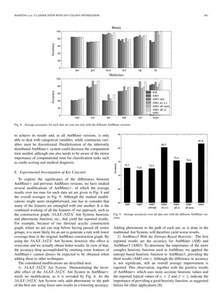 MARTENS et al.: CLASSIFICATION WITH ANT COLONY OPTIMIZATION 661
Fig. 8. Average accuracies for each data set over ten runs with the different AntMiner versions.
to achieve its results and, as all AntMiner versions, is only
able to deal with categorical variables, while continuous vari-
ables must be discretisized. Parallelization of the inherently
distributed AntMiner system could decrease the computation
time needed, although one also needs to be aware of the minor
importance of computational time for classiﬁcation tasks such
as credit scoring and medical diagnosis.
E. Experimental Investigation of Key Concepts
To explore the signiﬁcance of the differences between
AntMiner and previous AntMiner versions, we have studied
several modiﬁcations of AntMiner , of which the average
results over ten runs for each data set are given in Fig. 8 and
the overall averages in Fig. 9. Although the studied modiﬁ-
cations might seem straightforward, one has to consider that
many of the features are entangled with one another. It is the
combined working of all the features of our approach, such as
the construction graph, - Ant System, heuristic
and pheromone function, etc., that yield the reported results.
For example, because of our directed acyclic construction
graph, where no ant can stop before having passed all vertex
groups, it is more likely for an ant to generate a rule with lower
coverage than in the original AntMiner construction graph. By
using the - Ant System, however, this effect is
overcome and we actually obtain better results. In view of that,
the accuracy drop accomplished by omitting some features of
AntMiner cannot always be expected to be obtained when
adding these to other techniques.
The considered modiﬁcations are described next.
1) - Ant System: Demonstrating the favor-
able effect of the - Ant System in AntMiner
needs no modiﬁcation, as it is revealed by Fig. 6. As the
- Ant System only adds pheromone to the path
of the best ant, using fewer ants results in a lowering accuracy.
Fig. 9. Average accuracies over all data sets with the different AntMiner ver-
sions.
Adding pheromone to the path of each ant, as is done in the
traditional Ant System, will therefore yield worse results.
2) AntMiner3 With the Entropy-Based Heuristic: The ﬁrst
reported results are the accuracy for AntMiner (AM) and
AntMiner3 (AM3). To determine the importance of the more
complex heuristic function used in AntMiner, we applied the
entropy-based heuristic function to AntMiner3, providing the
third results (AM3 entr.). Although the difference in accuracy
is not signiﬁcant, still an overall average improvement is
reported. This observation, together with the positive results
of AntMiner which uses more accurate heuristic values and
the reported typical values of and , indicate the
importance of providing a good heuristic function, as suggested
before for other applications [8].
 