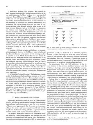 662 IEEE TRANSACTIONS ON EVOLUTIONARY COMPUTATION, VOL. 11, NO. 5, OCTOBER 2007
3) AntMiner Without Early Stopping: We replaced the
early stopping criterion with a similar stopping criterion as the
one used in previous AntMiner versions, i.e., a user-speciﬁed
minimum threshold for coverage (AM no e.s.). As the sizes
of the data sets vary greatly, instead of using a threshold for
the number of uncovered data instances, we use a threshold for
the percentage of uncovered data instances. Determining such
a threshold that can be applied to all data sets is not an easy
task as a proper value depends upon the noise present in the
data: for some data sets (such as for bcl), the best accuracies
are obtained when stopping if less than 25% of the data set
remains uncovered, whereas for other data sets (such as for rip
and iris), best accuracies are obtained when stopping at 5%,
and even other data sets obtain best results at 1% (among others
for car and wine). The 1% threshold is chosen, since for most
data sets this is optimal, and since AntMiner stops anyway
when no ant ﬁnds a rule that covers at least one data instance,
so the algorithm can stop even though more than 1% of the data
remains uncovered. The results show a rather slight decrease
in average accuracy of 1.3%, in favor of the early stopping
criterion.
4) AntMiner With the Inclusion of All Classes: A more sig-
niﬁcant change is observed for AntMiner when including all
the classes in the class vertex (AM all cl.), meaning no class
is set apart to act as default class in the ﬁnal else clause. As
for the previous AntMiner versions, rules are extracted for all
possible classes, with the ﬁnal class being the majority class of
the remaining, uncovered training instances. When no class is
set apart, the remaining data instances will be spread rather uni-
formly over all the classes, whereas setting a class apart will
yield a clear majority of data entries with that class. So, as-
signing all remaining data instances to the majority class of the
remaining instances will naturally yield a higher error when no
class is set apart.
5) All Variables Declared Nominal: The ﬁnal change consid-
ered is the declaration of all variables as nominal, as shown by
our ﬁfth adaptation (AM+ all nom.). Being unable to include in-
terval rules results in an accuracy drop from 81.6% to 75.4%. As
we can also distinguish between nominal and ordinal variables
in C4.5 and RIPPER, we applied the same modiﬁcation to those
techniques, i.e., declaring all the variables as nominal. This re-
sulted in an average accuracy decrease for C4.5 and RIPPER of
2.2% and 2.9%, respectively. These results clearly indicate the
beneﬁcial value of being able to include interval rules, in gen-
eral, and its key role in AntMiner .
VI. CONCLUSION AND FUTURE RESEARCH
In this paper, we have discussed the use of ACO for classiﬁca-
tion. By providing an appropriate environment, the ants choose
their paths and implicitly construct a rule. One of the strengths
of the ant-based approaches is that the results are comprehen-
sible, as they are in a rule-based format. Such rule lists provide
insight into the decision making, which is a key requirement in
domains such as credit scoring and medical diagnosis.
The proposed AntMiner technique can handle both binary
and multiclass classiﬁcation problems and generates rule lists
consisting of propositional and interval rules. Furthermore,
the problem commonly encountered in ACO of setting system
TABLE VIII
EXAMPLE RULE LIST ON BREAST CANCER LJUBLJANA DATA SET WITH
INCONSISTENCY UNDERLINED
Fig. 10. Vertex groups for variable tumor-size (a) without and (b) with envi-
ronment adjustment to reﬂect domain knowledge.
parameters and is dealt with in an automated, dynamic
manner. Another advantage of ACO that comes out more
clearly in our approach is the possibility to handle distributed
environments. Since the AntMiner construction graph is
deﬁned as a sequence of vertex groups (of which the order is of
no relevance), we are able to mine distribute databases.
Our experiments show only little differences in the re-
sults obtained by the previous AntMiner versions, while the
AntMiner technique achieves a signiﬁcantly higher accuracy.
Experimental investigation revealed the importance of the
interval rules and accurate class-speciﬁc heuristic values for
this performance gain. When compared with state-of-the-art
classiﬁcation techniques, AntMiner ranks at the absolute top
when considering both accuracy and comprehensibility.
An issue faced by any rule-based classiﬁer is that, although
the classiﬁer is comprehensible, it is not necessarily in line with
existing domain knowledge [7]. It may well occur that data in-
stances, that are very evident to classify by the domain expert, do
not appear frequently enough in the data in order to be appropri-
ately modeled by the rule induction technique. Hence, to be sure
that the rules are intuitive and logical, expert knowledge needs to
be incorporated. An example rule-set of such an unintuitive rule
list, generated by AntMiner , is provided in Table VIII. The un-
derlined term is contradictory to medical knowledge suggesting
that increasing tumor sizes result in higher probability of recur-
rence. As shown in Fig. 10, such domain knowledge can be in-
cluded in AntMiner by changing the environment.4 Since the
ants extract rules for the recurrence class only, we can remove
the second vertex group corresponding to the upper bound on
the variable. Doing so ensures that the rules comply with the
constraint required for the tumor size variable. Applying such
constraints on relevant data sets to obtain accurate, comprehen-
sible, and intuitive rule lists is surely an interesting topic for
future research.
4The variable tumor-size actually has 12 possible values, which we limit to 4
in Fig. 10 to avoid overloading the ﬁgure.
 