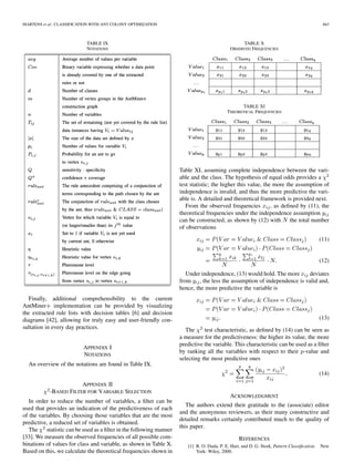 MARTENS et al.: CLASSIFICATION WITH ANT COLONY OPTIMIZATION 663
TABLE IX
NOTATIONS
Finally, additional comprehensibility to the current
AntMiner implementation can be provided by visualizing
the extracted rule lists with decision tables [6] and decision
diagrams [42], allowing for truly easy and user-friendly con-
sultation in every day practices.
APPENDIX I
NOTATIONS
An overview of the notations are found in Table IX.
APPENDIX II
-BASED FILTER FOR VARIABLE SELECTION
In order to reduce the number of variables, a ﬁlter can be
used that provides an indication of the predictiveness of each
of the variables. By choosing those variables that are the most
predictive, a reduced set of variables is obtained.
The statistic can be used as a ﬁlter in the following manner
[33]. We measure the observed frequencies of all possible com-
binations of values for class and variable, as shown in Table X.
Based on this, we calculate the theoretical frequencies shown in
TABLE X
OBSERVED FREQUENCIES
TABLE XI
THEORETICAL FREQUENCIES
Table XI, assuming complete independence between the vari-
able and the class. The hypothesis of equal odds provides a
test statistic; the higher this value, the more the assumption of
independence is invalid, and thus the more predictive the vari-
able is. A detailed and theoretical framework is provided next.
From the observed frequencies , as deﬁned by (11), the
theoretical frequencies under the independence assumption
can be constructed, as shown by (12) with the total number
of observations
(11)
(12)
Under independence, (13) would hold. The more deviates
from , the less the assumption of independence is valid and,
hence, the more predictive the variable is
(13)
The test characteristic, as deﬁned by (14) can be seen as
a measure for the predictiveness: the higher its value, the more
predictive the variable. This characteristic can be used as a ﬁlter
by ranking all the variables with respect to their -value and
selecting the most predictive ones
(14)
ACKNOWLEDGMENT
The authors extend their gratitude to the (associate) editor
and the anonymous reviewers, as their many constructive and
detailed remarks certainly contributed much to the quality of
this paper.
REFERENCES
[1] R. O. Duda, P. E. Hart, and D. G. Stork, Pattern Classiﬁcation. New
York: Wiley, 2000.
 