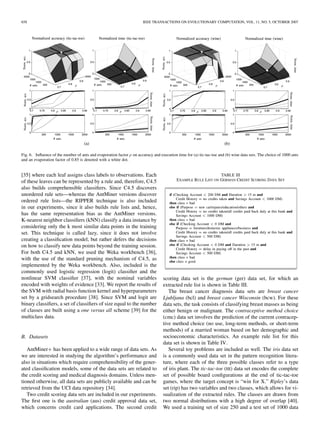 658 IEEE TRANSACTIONS ON EVOLUTIONARY COMPUTATION, VOL. 11, NO. 5, OCTOBER 2007
Fig. 6. Inﬂuence of the number of ants and evaporation factor  on accuracy and execution time for (a) tic-tac-toe and (b) wine data sets. The choice of 1000 ants
and an evaporation factor of 0.85 is denoted with a white dot.
[35] where each leaf assigns class labels to observations. Each
of these leaves can be represented by a rule and, therefore, C4.5
also builds comprehensible classiﬁers. Since C4.5 discovers
unordered rule sets—whereas the AntMiner versions discover
ordered rule lists—the RIPPER technique is also included
in our experiments, since it also builds rule lists and, hence,
has the same representation bias as the AntMiner versions.
K-nearest neighbor classiﬁers (kNN) classify a data instance by
considering only the k most similar data points in the training
set. This technique is called lazy, since it does not involve
creating a classiﬁcation model, but rather defers the decisions
on how to classify new data points beyond the training session.
For both C4.5 and kNN, we used the Weka workbench [36],
with the use of the standard pruning mechanism of C4.5, as
implemented by the Weka workbench. Also, included is the
commonly used logistic regression (logit) classiﬁer and the
nonlinear SVM classiﬁer [37], with the nominal variables
encoded with weights of evidence [33]. We report the results of
the SVM with radial basis function kernel and hyperparameters
set by a gridsearch procedure [38]. Since SVM and logit are
binary classiﬁers, a set of classiﬁers of size equal to the number
of classes are built using a one versus all scheme [39] for the
multiclass data.
B. Datasets
AntMiner has been applied to a wide range of data sets. As
we are interested in studying the algorithm’s performance and
also in situations which require comprehensibility of the gener-
ated classiﬁcation models, some of the data sets are related to
the credit scoring and medical diagnosis domains. Unless men-
tioned otherwise, all data sets are publicly available and can be
retrieved from the UCI data repository [34].
Two credit scoring data sets are included in our experiments.
The ﬁrst one is the australian (aus) credit approval data set,
which concerns credit card applications. The second credit
TABLE III
EXAMPLE RULE LIST ON GERMAN CREDIT SCORING DATA SET
scoring data set is the german (ger) data set, for which an
extracted rule list is shown in Table III.
The breast cancer diagnosis data sets are breast cancer
Ljubljana (bcl) and breast cancer Wisconsin (bcw). For these
data sets, the task consists of classifying breast masses as being
either benign or malignant. The contraceptive method choice
(cmc) data set involves the prediction of the current contracep-
tive method choice (no use, long-term methods, or short-term
methods) of a married woman based on her demographic and
socioeconomic characteristics. An example rule list for this
data set is shown in Table IV.
Several toy problems are included as well. The iris data set
is a commonly used data set in the pattern recognition litera-
ture, where each of the three possible classes refer to a type
of iris plant. The tic-tac-toe (ttt) data set encodes the complete
set of possible board conﬁgurations at the end of tic-tac-toe
games, where the target concept is “win for X.” Ripley’s data
set (rip) has two variables and two classes, which allows for vi-
sualization of the extracted rules. The classes are drawn from
two normal distributions with a high degree of overlap [40].
We used a training set of size 250 and a test set of 1000 data
 