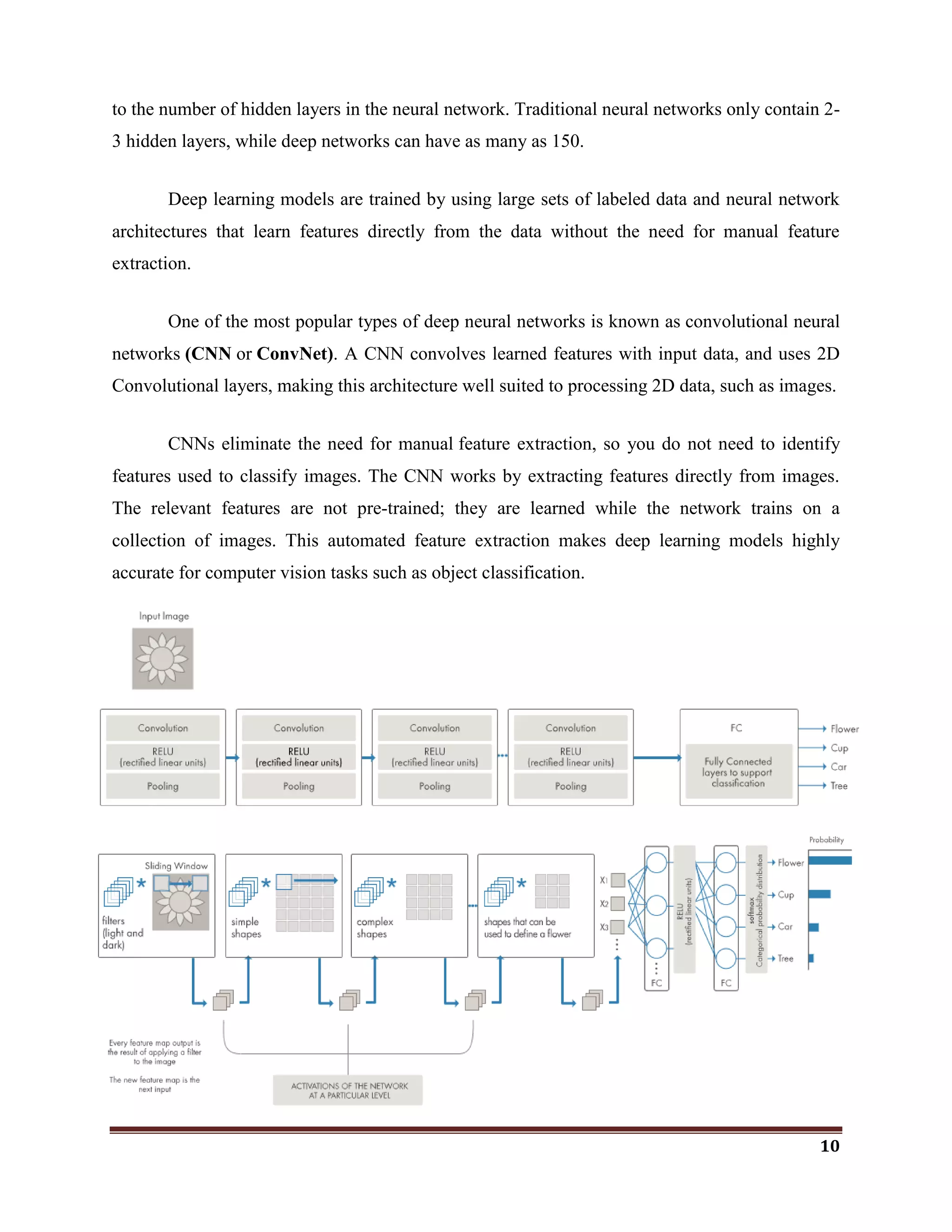 10
to the number of hidden layers in the neural network. Traditional neural networks only contain 2-
3 hidden layers, while deep networks can have as many as 150.
Deep learning models are trained by using large sets of labeled data and neural network
architectures that learn features directly from the data without the need for manual feature
extraction.
One of the most popular types of deep neural networks is known as convolutional neural
networks (CNN or ConvNet). A CNN convolves learned features with input data, and uses 2D
Convolutional layers, making this architecture well suited to processing 2D data, such as images.
CNNs eliminate the need for manual feature extraction, so you do not need to identify
features used to classify images. The CNN works by extracting features directly from images.
The relevant features are not pre-trained; they are learned while the network trains on a
collection of images. This automated feature extraction makes deep learning models highly
accurate for computer vision tasks such as object classification.
 