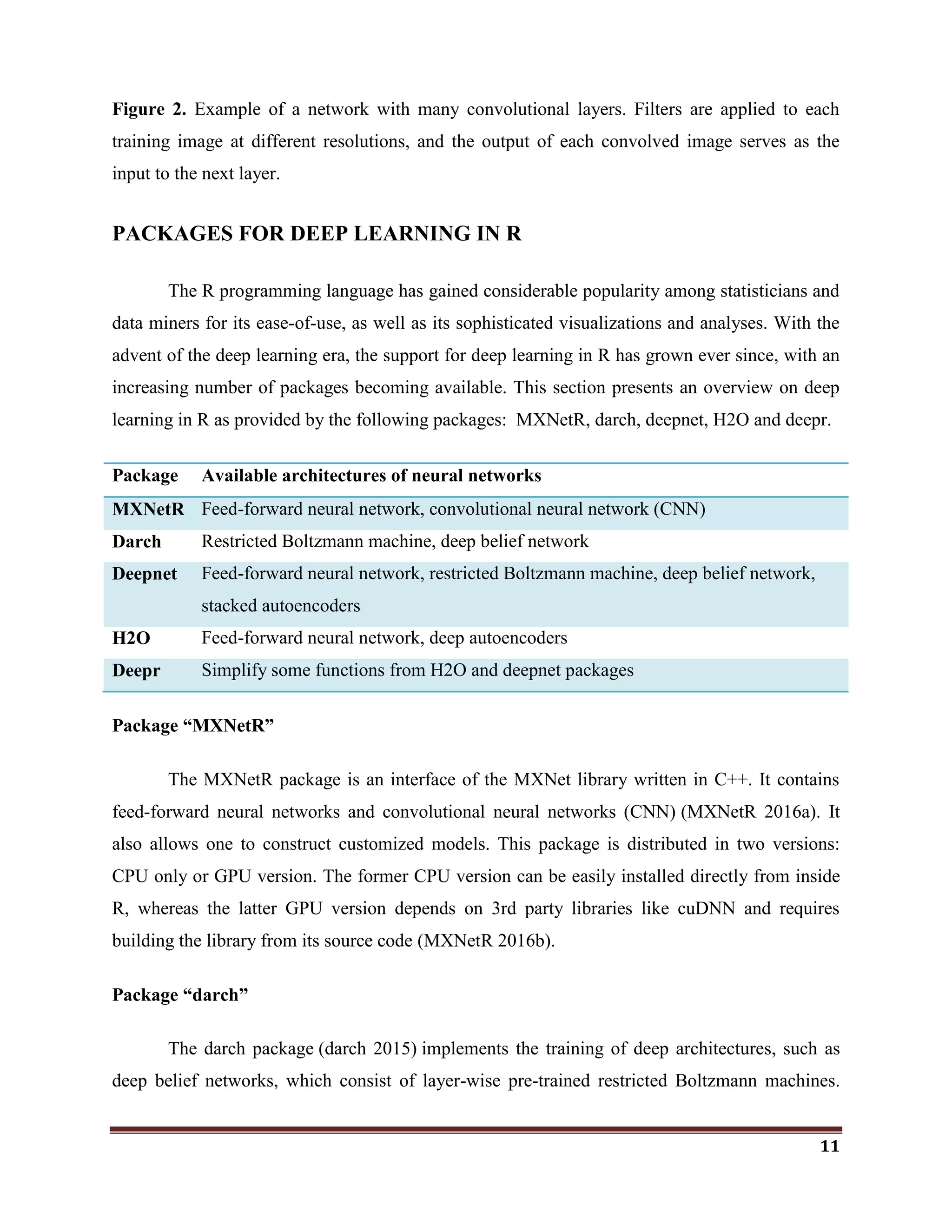 11
Figure 2. Example of a network with many convolutional layers. Filters are applied to each
training image at different resolutions, and the output of each convolved image serves as the
input to the next layer.
PACKAGES FOR DEEP LEARNING IN R
The R programming language has gained considerable popularity among statisticians and
data miners for its ease-of-use, as well as its sophisticated visualizations and analyses. With the
advent of the deep learning era, the support for deep learning in R has grown ever since, with an
increasing number of packages becoming available. This section presents an overview on deep
learning in R as provided by the following packages: MXNetR, darch, deepnet, H2O and deepr.
Package Available architectures of neural networks
MXNetR Feed-forward neural network, convolutional neural network (CNN)
Darch Restricted Boltzmann machine, deep belief network
Deepnet Feed-forward neural network, restricted Boltzmann machine, deep belief network,
stacked autoencoders
H2O Feed-forward neural network, deep autoencoders
Deepr Simplify some functions from H2O and deepnet packages
Package “MXNetR”
The MXNetR package is an interface of the MXNet library written in C++. It contains
feed-forward neural networks and convolutional neural networks (CNN) (MXNetR 2016a). It
also allows one to construct customized models. This package is distributed in two versions:
CPU only or GPU version. The former CPU version can be easily installed directly from inside
R, whereas the latter GPU version depends on 3rd party libraries like cuDNN and requires
building the library from its source code (MXNetR 2016b).
Package “darch”
The darch package (darch 2015) implements the training of deep architectures, such as
deep belief networks, which consist of layer-wise pre-trained restricted Boltzmann machines.
 