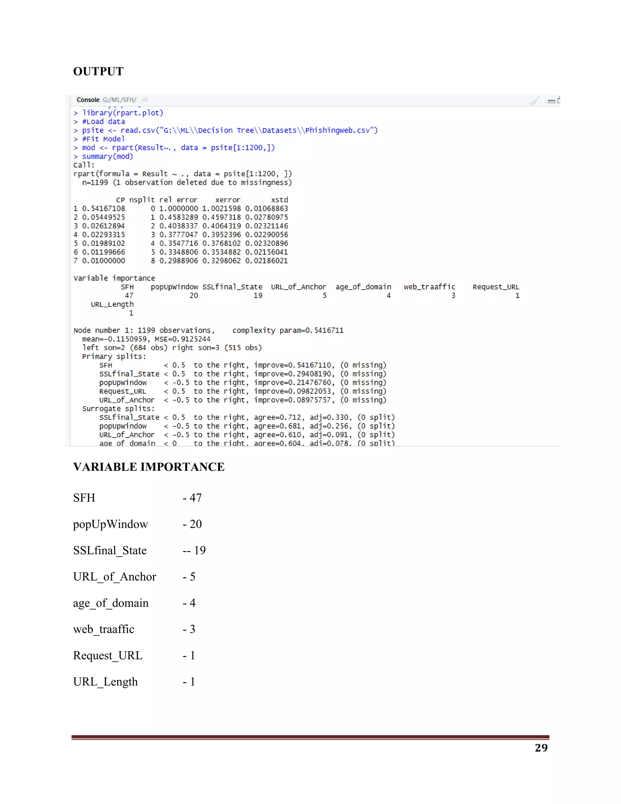 29
OUTPUT
VARIABLE IMPORTANCE
SFH - 47
popUpWindow - 20
SSLfinal_State -- 19
URL_of_Anchor - 5
age_of_domain - 4
web_traaffic - 3
Request_URL - 1
URL_Length - 1
 
