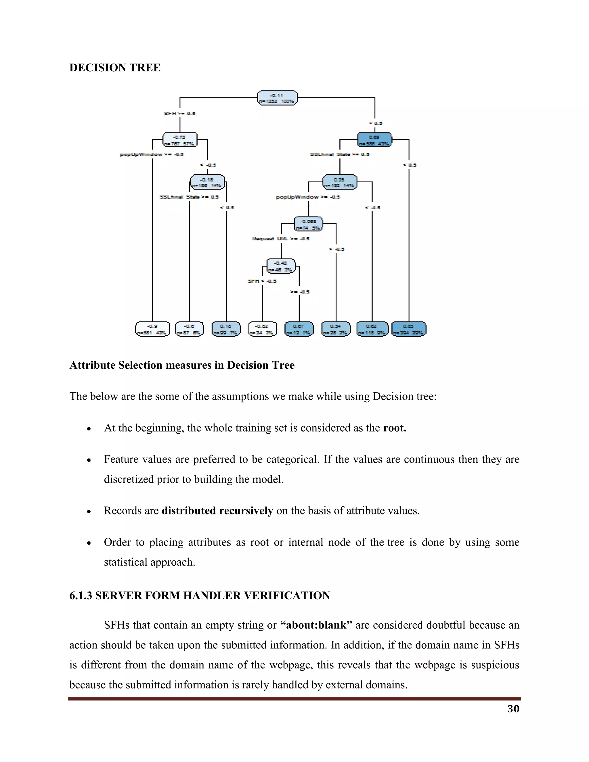 30
DECISION TREE
Attribute Selection measures in Decision Tree
The below are the some of the assumptions we make while using Decision tree:
 At the beginning, the whole training set is considered as the root.
 Feature values are preferred to be categorical. If the values are continuous then they are
discretized prior to building the model.
 Records are distributed recursively on the basis of attribute values.
 Order to placing attributes as root or internal node of the tree is done by using some
statistical approach.
6.1.3 SERVER FORM HANDLER VERIFICATION
SFHs that contain an empty string or “about:blank” are considered doubtful because an
action should be taken upon the submitted information. In addition, if the domain name in SFHs
is different from the domain name of the webpage, this reveals that the webpage is suspicious
because the submitted information is rarely handled by external domains.
 