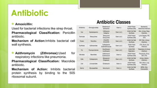 Azithromycin Class classificattionofdrug1-191218104328 (1).pptx