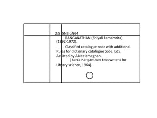 2:5 5N3 qN64 
RANGANATHAN (Shiyali Ramamrita) 
(1892-1972). 
Classified catalogue code with additional 
Rules for dictionary catalogue code. Ed5. 
Assisted by A Neelameghan. 
( Sarda Ranganthan Endowment for 
Library science, 1964). 
 