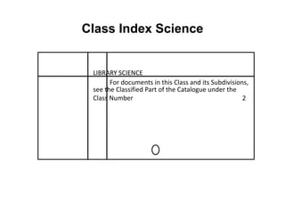 Class Index Science 
LIBRARY SCIENCE 
For documents in this Class and its Subdivisions, 
see the Classified Part of the Catalogue under the 
Class Number 2 
 