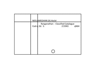 NEELAMEGHAN (A) Assist 
Ranganathan : Classified Catalogue 
Cod e, Ed. 5. 2:55N3 qN64 
 