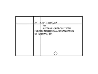 ART ANDI (Susan), Ed. 
See 
RUTGERS SERIES ON SYSTEM 
FOR THE INTELLECTUAL ORGANIZATION 
OF INFORMATION 
 