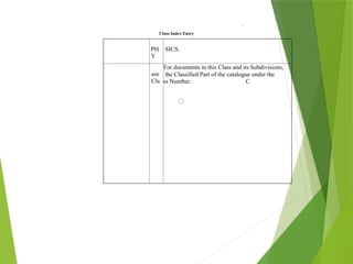 classified catalogung practical examples.pptx