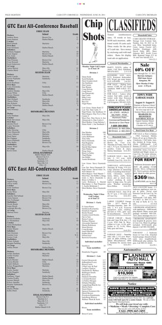 CMYK




PAGE EIGHTEEN                                     CASS CITY CHRONICLE - WEDNESDAY, JUNE 29, 2011                                                  CASS CITY, MICHIGAN




 GTC East All-Conference Baseball
                            FIRST TEAM
                                                                          Chip
 Pitchers
 Andrew Knox
 Jason Hanson
 Catcher
 Brad Schaub
                                 School
                                  Brown City
                                  Harbor Beach

                                  Marlette
                                                                 Grade
                                                                    11
                                                                    11

                                                                     9
                                                                          Shots                           Transit       (nonbusiness)
                                                                                                          rates, 10 words or less,
                                                                                                          $4.00 each insertion; addi-
                                                                                                          tional words 10 cents each.
                                                                                                                                                    Household Sales
                                                                                                                                              CARO GRAND STORAGE -
                                                                                                                                              Storage Unit Content Sale.
                                                                                                                                              Sunday, July 10, 2011 at 10
 First Base                                                                                                                                   a.m. Misc. household items.
                                                                                                          Three weeks for the price           Units: James Frazier A07;
 Sean Sorenson                    Harbor Beach                      12
 Infielders                                                                                               of 2-cash rate. Save money          Jennifer Hindinger A08;
 Anthony Kappen                   Marlette                          10                                                                        David Dobs B02; Mary
                                                                                                          by enclosing cash with mail         Johnson B07; Keith Cross
 Ryan Jurgess                     Brown City                        10
 Ken Arntz                        Harbor Beach                      12                                    orders. Rates for display           B08; Ramond Vargo Z13 &
 Outfielders                                                                                              want ads on application.            14; and Tom Salcido Z15.
 Nate Primeau                     Brown City                        11                                                                                           14-6-22-2
 Evan Howard                      Marlette                          11
                                                                                                             General Merchandise
 Scott Grekowicz
 At Large
 Aaron Mercer
                                  Harbor Beach

                                Mayville
                                                                    12

                                                                    12
                                                                          Monday Night Golf League        PARTY TENTS, tables &
                                                                                                                                                  Sale
                                                                               as of June 20
 Charles Baird                  Brown City
                           SECOND TEAM
                                                                    11
                                                                                  Division 1
                                                                                                          chairs. Call Dave Rabideau,
                                                                                                          989-670-4433.      2-5-11-tf          60% OFF
 Pitchers                                                                                                                                       now through Oct. 15, 2011
                                                                                                        KENMORE GAS stove,                         Barrons Antiques
 Justin Carello                   Marlette                          11   Dieter Roth                105 $125; Kenmore dishwasher,
 Xavier Peplinski                 Sandusky                          12   Scott Richards             105 $70; 30-gal. gas water heater,             5969 State Street
 Catcher                                                                 Daryl Iwankovitsch          92 $125. 670-9599.      2-6-29-1                 Kingston, MI
 Jason Kaufman                    Ubly                              11   Jim Smithson                84                                           Open Monday-Friday
 First Base                                                              Dan Caister                 83 FOR SALE - Riding lawn                      noon - 4:30 p.m.
 Corey Kursinsky                  Sandusky                          12   Don Warner                  81 mower, 12-HP, 38” cut. Good
 Infielders                                                              Craig Helwig                78 condition. $600 O.B.O. 872-                                   14-6-29-1
 Andrew Dumka                     Mayville                          11   Craig Ouvry                 76 4270.                2-6-29-3
 Bryan White                      Ubly                              11   Jon Zdrojewski              74 FOR SALE - 3-piece white
 Jeremy Hanson                    Harbor Beach                      10   Dan Curtis                  70 wicker. End table, couch &                TOWN WIDE
 Outfielders                                                             Mike Lowe                   64 rocker with blue flowered                GARAGE SALES
 Matt Orchard                     Sandusky                          12   Jim Peyerk                  60 cushions & pillows. $175.
 Theron Wiley                     Mayville                          10   Ray Fox                     53 Call Kingston, 989-683-2438.
 Jake Roberts                     Marlette                          12   Virgil Peters               46                                          August 4- August 6
                                                                                                                             2-6-29-1          Register at Rawson Library!
 Brady Volmering                  Harbor Beach                       9
 At Large                                                                Low Gross: Dieter Roth 37         EHRLICH’S FLAGS                     Your sale will be included on
 Nick Sweeney                  Ubly                                 10   Low Net: Dan Curtis 31            AMERICAN MADE                         the town map and in all
                       HONORABLE MENTION                                 High Points: Jim Smithson 19       US -STATE - WORLD                  Summer Mania advertising.
 Pitcher                                                                 Most Bogeys: Ray Fox 6, Dan                                                DEADLINE TO
 Tyler Dunham                     Mayville                          10   Caister 6                           MILITARY - POW
                                                                                                                                                     REGISTER IS
 Catcher                                                                 Most Pars: Don Ouvry 6, Jon          Aluminum Poles
                                                                                                                                                 SATURDAY, JULY 23
 Wade Stevenson                   Mayville                          10   Zdrojewski 6, Dan Curtis 6        Commercial/Residential                Support Summer Mania!
 First Base                                                              Most Birdies: Craig Helwig 1,     Sectional or One Piece
 Quintin Pavel                    Brown City                        12                                                                            Any questions, call the
                                                                         Dieter Roth 1, Jim Smithson 1
 Lenny Nowicki                    Ubly                              12                                        1-800-369-8882                      Chamber at 872-4618.
                                                                                                                                                                     14-6-29-4
 Infielders                                                                       Division 2               Bill Ehrlich, Sr. 665-2568
 Gabe Messing                     Ubly                              10                                                                            Real Estate For Rent
                                                                                                           Bill Ehrlich, Jr. 665-2503
 Chris Murawski                   Mayville                          10   Dan Mosher                 100                           2-4-16-tf   FOR SALE or Rent w/Option
 Casey Johnson                    Marlette                          10   Noel Maurer                 93
 Brent Speer                      Marlette                          12   Larry Robinson              86         Household Sales               - 1984 Fairmont Mobile
 Pat Chappus                      Sandusky                          12   Tony Nika                   85                                       Home all set up in Huntsville.
 Bryce Peplinski                  Sandusky                          10   Steve Osentoski             84   GARAGE SALE - 4676                  2-bedroom, 2 full baths, laun-
 Tyler Banks                      Brown City                        11   Paul Regnerus               83   Huron St., Cass City.               dry, kitchen & living room.
 Outfielders                                                             David Allen                 79   Thursday & Friday, June 30 &        About $400/month. Call
 Jimmy Ward                       Mayville                          10   Harold MacAlpine            77   July 1, 9-5 p.m. Assortment of      Bonnie, 872-8825. 4-5-25-tf
 At Large                                                                Dick Wallace                77   goodies. Come & enjoy.
 Kevin Arntz                       Harbor Beach                      9   Doug Jones                  74   Shirley Strickland. 14-6-29-1 MASONIC HALL For Rent -
                         FINAL STANDINGS                                                                                                 Garfield and Maple streets in
                                                                         Bruce LeValley              68                                  Cass City. For more informa-
                           Harbor Beach 10-0                             Thad Phelps                 60
                            Brown City 6-3                                                                GARAGE SALE - June 30- tion, call 872-8144. 4-6-22-3
                                                                         Jim Hobbs                   57
                                                                                                          July 2, 9-5 p.m. 6458
                              Marlette 4-5
                             Sandusky 2-5
                                                                         Austin Brinkman             55
                                                                                                          Garfield, Cass City. 14-6-29-1        FOR RENT
                             Mayville 2-6                                Low Gross: Steve Osentoski
                               Ubly 1-8                                  41                               YARD SALE - 6470 Garfield.           2-bedroom downstairs apart-

  GTC East All-Conference Softball                                       Low Net: Steve Osentoski 29      Thursday & Friday, 9-4 p.m.          ment. All utilities except
                                                                         High Points: David Allen 16,     Large selection of interesting       electric. Stove, refrigerator,
                                                                         Noel Maurer 16                   items. Everything from house-        AC. Next to grocery and hos-
                                                                         Most Bogeys: Noel Maurer 7       hold, Christmas, outdoor             pital. Ideal for older person.

                                                                                                                                               $369/mo.
                            FIRST TEAM                                   Most Pars: Jim Hobbs 2, Doug     items, fabric, crafts, home
                                 School                          Grade   Jones 2, Steve Osentoski 2,      décor, and so much more.
 Pitchers                                                                Bruce LeValley 2,                Ladies’ clothing & some
 Angela King                      Marlette                          11   Larry Robinson 2, Harold         men’s in large sizes. No early       Call 872-3315, ask for Bud.
 Allysa Ambu                      Brown City                        12   MacAlpine 2, Paul Regnerus       sales. Weather permitting.                               4-6-1-tf
 Catcher                                                                 2, Austin Brinkman 2             Reva Dillon.        14-6-29-1
 Vicki VanHorn                    Brown City                        12   Most Birdies: Steve Osentoski                                        NICE COUNTRY home - 2-3
 First Base                                                              1                                                                    bedroom, appliances, new car-
 Kristy Moss                      Mayville                          12                                    GARAGE SALE - June 29 &             pet & paint. Paved road
 Infielders                                                                Wednesday Night 2-Man          30, 9-7 p.m. 2 3/4 miles east       between Caro & Cass City. No
 Jennifer McClelland              Brown City                        12         Golf League                of Cass City.      14-6-29-1        pets,     no       smoking.
 Alena Sanson                     Brown City                        12         as of June 22                                                  $450/month. Call daily, 989-
 Erin Freiburger                  Sandusky                          11                                                                        872-8825 or 989-737-3517.
 Outfielders                                                                                              LARGE 2-FAMILY Garage               Or stop at Kelly & Co. for
                                                                              Division 1 - Early          Sale - 6577 Huron St.
 Nicole Bonds                     Mayville                          12                                                                        info.                 4-5-4-tf
 Jenna Hirsch                     Marlette                          10                                    Thursday-Saturday, June 30-
                                                                         D. Jones/Peters            114   July 2, 8-5 p.m. Exercise           3-BEDROOM APARTMENT
 Ashleigh Blovsky                 Brown City                        12   Smithson/Kurtansky         112
 At Large                                                                                                 equipment, tools, clothing,         with appliances - $400/month
                                                                         Hendrick/Veggian           100   pre-teen to XXL, girls’ toys,       plus deposit. Water, sewer and
 Marissa Perez                  Marlette                            11   Biefer/Hoard                98
                           SECOND TEAM                                                                    & miscellaneous. 14-6-29-1          garbage included. 989-550-
                                                                         Iwankovitsch/Stickle        97                                       1633, leave message.4-6-15-3
 Pitchers                                                                Davis/Tate                  92
 Kristen Krahnke                  Sandusky                          11   Burns/Caister               91   CHEAP, CHEAP - Mostly               1-BEDROOM APARTMENT
 Liz Richardson                   Mayville                          10   Wallace/Warner              88   kids sale! June 30 & July 1, 9-     near hospital & grocery store
 Catcher                                                                 Alexander/Spencer           85   4 p.m. 4543 Oak St. Boys’           in Cass City. Water & garbage
 Annie Richardson                 Mayville                          12   Mastie/Robinson             84   (infant to 6 mo., 6-10), girls’     included. $350/month plus
 First Base                                                              Henn/Herron                 84   (infant to 5T, 6-10), bikes,        deposit. Call 989-550-8608.
 Jolene Maurer                    Harbor Beach                      12   Craig/Knight                82   baby gear and more.                                      4-6-15-tf
 Infielders                                                              Jones/Marshall              82                       14-6-29-1
 Sam Gierman                      Brown City                        11   Hobbs/Meck                  70                                       FOR RENT - 2 bedroom
 Jasmine Loss                     Ubly                             N/A                                    GARAGE SALE - Saturday              house in Cass City. Attached
                                                                         Dillon/Irrer                66
 Jessica Cook                     Mayville                          11                                    only! July 2, 9-3 p.m. Boys’,       heated garage, fenced in back-
                                                                         Berwick/Greenlee            63
 Outfielders                                                                                              girls’ & adult clothing. Lots       yard, nice neighborhood.
 Kelsey Schenk                    Mayville                          12                                    added. Miscellaneous. 4094          $500/month plus utilities. No
                                                                            Individual medallist:
 Morgan Paehling                  Sandusky                          10                                    E. Nicholas Dr. (across from        pets. Call 989-551-0249.
 At Large                                                                                                 UPS).               14-6-29-1                            4-6-29-1
                                                                         Smithson                    43
 Ashley Braun                  Harbor Beach                         10        Team medallists:
 Pitchers
                       HONORABLE MENTION                                                                                      Automotive
                                                                         Hendricks/Veggian           89
 Jordan Dunham                    Mayville                           9
 Amber Fischer                    Marlette                          11         Division 2 - Late
 Catchers
 Kayla Bischer                    Harbor Beach                      12   Green/Zdrojewski           117
 Alyssa Briolat                   Ubly                              10   deBeaubien/Lowe            105                           •Chevrolet •Buick •GMC
 Charli DeKarn                    Sandusky                          11   Bitzer/Curtis              103                                  BAD AXE
 Kelsey Roggenbuck                Marlette                          11   Ulfig/Corey & Paul         101      DON OUVRY
 First Base                                                              Langley/Tamlyn             100                2005 DODGE RAM
 Karley Sauder                    Marlette                          11   Osentoski/D. Wallace        97            1/2 TON ♦ CREW CAB ♦ 4X4
 Kellie Ruggles
 Infielders
                                  Sandusky                          12   Biddinger/Smith
                                                                         Bliss/Krol
                                                                                                     92
                                                                                                     87                $10,900
                                                                                                                       8 other trucks to pick from
 Steffaney Vigari                 Harbor Beach                       9   Dadacki/Otremba             84           Call or e-mail Don for details
 Chelsie Pysklo                   Harbor Beach                      12   Lowman/Roemer               83          (989) 269-6401 or donaldouvry@hotmail.com
 Jaymee Martell                   Mayville                          12   LeValley/Morgan             83
 Kelcey Stauffer                  Sandusky                          11   Hillaker/Murphy             82
 Brianne Vanbuskirk               Brown City                        11   Langenburg/Brad & Joe       81                              Notice
 At Large                                                                Martin/Stern                79
 Hayley Phelps                    Mayville                          11   Doerr/Haire                 79    SAVE $20,000 to $40,000
 Kellie Diem                      Sandusky                          12   Spencer/Sommerville         69    annually on Mom’s care
                                                                         Hartel/Brown                68     at Willow Tree Haven
                         FINAL STANDINGS                                 Prieskorn/Repshinska        67     Retirement Home/AFC
                            Brown City 9-1                               Sattelberg/Weaver           60    Willow Tree Haven Retirement Home/AFC has a private
                              Marlette 6-2                               Wallace/ Brent & Scott      57    room with bath open for a senior female. We are a Chris-
                             Mayville 5-3                                                                  tian/Family-Oriented home.
                             Sandusky 5-5                                   Individual medallist:
                               Ubly 3-7                                                                           We will help your loved one with:
                           Harbor Beach 0-10                             Bitzer                      36
                                                                                                           • Medicine • Meals • Dressing • Complete Care
                                                                               Team medallists:                        One-on-one care with plenty of TLC
                                                                                                                        CALL (989) 665-2493
                                                                                                                     6974 McEldowney Rd., Gagetown, MI 48735
                                                                         Bitzer/Curtis               79
 