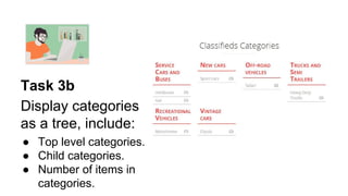 Task 3b
Display categories
as a tree, include:
● Top level categories.
● Child categories.
● Number of items in
categories.
 