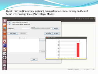 Tweet : microsoft 's cortana assistant personalization comes to bing on the web
Result : Technology Class (Naïve Bayes Model)
 