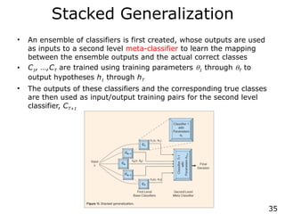 Introduce to approaches of classifiers combination | PPT