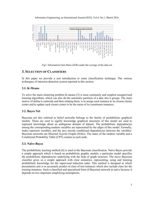 CLASSIFIER SELECTION MODELS FOR INTRUSION DETECTION SYSTEM (IDS) | PDF