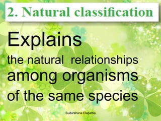 Explains
the natural relationships
among organisms
of the same species
Sudarshana Elapatha
 