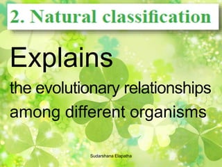 Explains
the evolutionary relationships
among different organisms
Sudarshana Elapatha
 