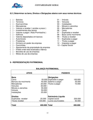 CONTABILIDADE GERAL



8.5 ) Determinar os bens, Diretos e Obrigações abaixo com seus nomes técnicos


(    )   -   Balcões                                      01 - Imóveis
(    )   -   Terrenos                                     02 - Veículos
(    )   -   Escrivaninhas                                03 - Instalações
(    )   -   Mercadorias                                  04 - Móveis e utensílios
(    )   -   Valores a receber ( vendas a prazo )         05 - Mercadorias
(    )   -   Investimentos dos sócios                     06 - Caixa
(    )   -   Valores a pagar ( Nota Promissória )         07 - Duplicatas a receber
(    )   -   Edifícios                                    08 - Bcos conta movimento
(    )   -   Valores depositados em bancos                09 - Títulos a receber
(    )   -   Automóveis                                   10 - Duplicatas a pagar
(    )   -   Prateleiras                                  11 - Títulos a pagar
(    )   -   Dinheiro em poder da empresa                 12 - Impostos a pagar
(    )   -   Caminhões                                    13 – Capital Social
(    )   -   Apartamento de propriedade da empresa
(    )   -   Prédio onde esta localizada a fábrica
(    )   -   Bicicleta de uso da empresa
(    )   -   Motos de uso da empresa



9 - REPRESENTAÇÃO PATRIMONIAL


                                  BALANÇO PATRIMONIAL

                        ATIVO                                  PASSIVO

    Bens                                        Obrigações
    Caixa                                20.000 Duplicatas a pagar         100.000
    Bancos cta movimento                40.000 Salários a pagar             35.000
    Mercadorias                         20.000 Títulos a pagar              15.000
    Veículos                            30.000
    Móveis e utensílios                 55.000
    Imóveis                             50.000
    Instalações                         25.000

    Direitos                                    Patrimônio Liquido
    Duplicatas receber                25.000    Capital social             200.000
    Títulos receber                  125.000    Lucros acumulados           50.000

    Total                              400.000 Total                       400.000



                                               12
 