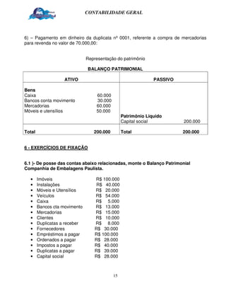 CONTABILIDADE GERAL




6) – Pagamento em dinheiro da duplicata nº 0001, referente a compra de mercadorias
para revenda no valor de 70.000,00:


                               Representação do patrimônio

                               BALANÇO PATRIMONIAL

                    ATIVO                                      PASSIVO

Bens
Caixa                              60.000
Bancos conta movimento             30.000
Mercadorias                        60.000
Móveis e utensílios                50.000
                                                 Patrimônio Liquido
                                                 Capital social          200.000

Total                             200.000        Total                   200.000


6 - EXERCÍCIOS DE FIXAÇÃO


6.1 )- De posse das contas abaixo relacionadas, monte o Balanço Patrimonial
Companhia de Embalagens Paulista.

  •     Imóveis                    R$ 100.000
  •     Instalações                 R$ 40.000
  •     Móveis e Utensílios        R$ 20.000
  •     Veículos                   R$ 54.000
  •     Caixa                      R$ 5.000
  •     Bancos cta movimento       R$ 13.000
  •     Mercadorias                R$ 15.000
  •     Clientes                   R$ 10.000
  •     Duplicatas a receber       R$ 8.000
  •     Fornecedores               R$ 30.000
  •     Empréstimos a pagar        R$ 100.000
  •     Ordenados a pagar          R$ 28.000
  •     Impostos a pagar           R$ 40.000
  •     Duplicatas a pagar         R$ 39.000
  •     Capital social             R$ 28.000



                                            15
 
