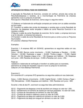 CONTABILIDADE GERAL


APURAÇÃO DO RESULTADO DO EXERCÍCIO:

A apuração do Resultado do Exercício, consiste em verificar, através das contas de
Resultado(despesas e receitas), se a movimentação do Patrimônio da empresa
apresentou lucro ou prejuízo no período.
Para apurar o Resultado do Exercício, vamos seguir o seguinte roteiro:

1º) Elaborar um balancete de verificação composto por contas com os saldos extraídos
do livro razão.
2º) Transferir os saldos das contas de despesas e receitas para a conta Resultado do
Exercício. As despesas serão lançadas a débito da conta Result.do Exercício e as
receitas a crédito.
3º)Apurar o saldo da conta Resultado do exercício: Se for credor, a empresa terá lucro
e se for devedor, a empresa terá prejuízo.
4º)Transferir o saldo da conta Resultado do Exercício para a conta Lucros ou Prejuízos
Acumulados.
5º) Levantar o Balanço Patrimonial

Exemplos:

Exercício 1: A empresa ABC em 30/04/02, apresentava os seguintes saldos em seu
balancete:
Caixa - 20.000; Bancos conta movimento – 10.000; Duplicatas a Receber – 12.000;
Veículos – 22.000; Duplicatas a pagar – 20.000; Títulos.a pagar – 15.000; Capital
Social – 24.100; Despesa c/água e luz – 100; Despesa com telefone – 50; Despesas
com juros – 200; Receitas de serviços – 5.000 e Receitas com Juros – 250.

Pede-se:
1)Elaborar o balancete de verificação e transferir os saldos para os razonetes,
2)Encerrar as contas de resultado e apurar o lucro ou prejuízo no exercício.
3)Apurar um novo Balanço Patrimonial.


Exercício 2:
Em novembro/X1 a empresa XYZ apresentou os seguintes saldos em seu balancete:

Caixa – 5.000; Bancos c/movimento – 2.000; Capital Social – 9.000; Contas a Pagar –
700; Mercadorias – 3.000; Despesas com telefone – 500; Receitas com juros – 800.

Durante o mês de dez/X1, ocorreram os seguintes fatos administrativos:

02/12 – Pagamento de despesas c/mat de escritório em cheque no valor de 1.500.
05/12 – Recebimento em dinheiro de receita por serviços prestados no valor de 4.000.
10/12 – Compra de mercadorias em dinheiro no valor de 5.000.
12/12 – Compra de mesas e cadeiras a prazo no valor de 2.000.
20/12 – Pagamento de desp.com salários em dinheiro no valor de 3.000.
30/12 – Pagamento de desp.com aluguel em dinheiro no valor de 1.000.
                                         30
 