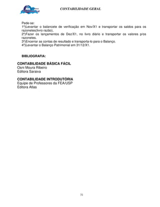 CONTABILIDADE GERAL



  Pede-se:
  1º)Levantar o balancete de verificação em Nov/X1 e transportar os saldos para os
  razonetes(livro razão),
  2º)Fazer os lançamentos de Dez/X1, no livro diário e transportar os valores p/os
  razonetes.
  3º)Encerrar as contas de resultado e transporta-lo para o Balanço.
  4º)Levantar o Balanço Patrimonial em 31/12/X1.


  BIBLIOGRAFIA:

CONTABILIDADE BÁSICA FÁCIL
Osni Moura Ribeiro
Editora Saraiva

CONTABILIDADE INTRODUTÓRIA
Equipe de Professores da FEA/USP
Editora Atlas




                                       31
 