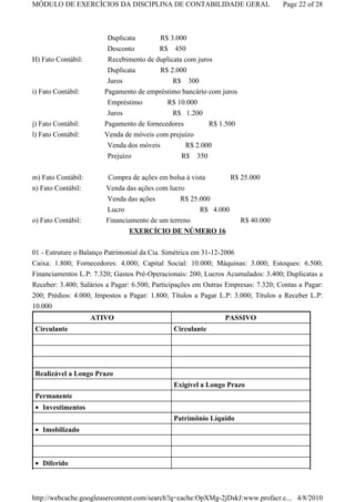 MÓDULO DE EXERCÍCIOS DA DISCIPLINA DE CONTABILIDADE GERAL                          Page 22 of 28



                         Duplicata       R$ 3.000
                         Desconto        R$ 450
H) Fato Contábil:        Recebimento de duplicata com juros
                         Duplicata       R$ 2.000
                         Juros               R$ 300
i) Fato Contábil:       Pagamento de empréstimo bancário com juros
                         Empréstimo        R$ 10.000
                         Juros               R$ 1.200
j) Fato Contábil:       Pagamento de fornecedores        R$ 1.500
l) Fato Contábil:       Venda de móveis com prejuízo
                         Venda dos móveis         R$ 2.000
                         Prejuízo                R$    350

m) Fato Contábil:       Compra de ações em bolsa à vista          R$ 25.000
n) Fato Contábil:       Venda das ações com lucro
                        Venda das ações         R$ 25.000
                        Lucro                         R$ 4.000
o) Fato Contábil:       Financiamento de um terreno                  R$ 40.000
                                EXERCÍCIO DE NÚMERO 16

01 - Estruture o Balanço Patrimonial da Cia. Simétrica em 31-12-2006
Caixa: 1.800; Fornecedores: 4.000; Capital Social: 10.000; Máquinas: 3.000; Estoques: 6.500;
Financiamentos L.P: 7.320; Gastos Pré-Operacionais: 200; Lucros Acumulados: 3.400; Duplicatas a
Receber: 3.400; Salários a Pagar: 6.500; Participações em Outras Empresas: 7.320; Contas a Pagar:
200; Prédios: 4.000; Impostos a Pagar: 1.800; Títulos a Pagar L.P: 3.000; Títulos a Receber L.P:
10.000
                    ATIVO                                       PASSIVO
 Circulante                                    Circulante




 Realizável a Longo Prazo
                                               Exigível a Longo Prazo
 Permanente
 • Investimentos
                                               Patrimônio Líquido
 • Imobilizado



 • Diferido



http://webcache.googleusercontent.com/search?q=cache:OpXMg-2jDskJ:www.profacr.c... 4/8/2010
 