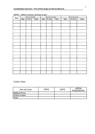 5
Contabilidade Gerencial –- Prof: Emilio Sérgio de Oliveira Werneck


UEPS – Último a entrar, primeiro a sair
                 Entrada                   Consumo                      Estoque
 Data
          Qte.   P.Uni Total        Qte.    P.Uni Total          Qte.    P.Unit. Total




Custos Totais


                                                                             MÉDIA
        Item de Custo                  PEPS                 UEPS
                                                                           POND.MÓVEL
Matéria Prima
Outros Custos
Total
 