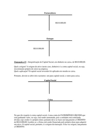 Fornecedores



                                                    R$10.000,00




                                         Estoque



                        R$10.000,00




Transação nº3 – Integralização de Capital Social, em dinheiro no caixa, de R$10.000,00.

Qual a origem? A origem do ativo (neste caso, dinheiro) é a conta capital social, ou seja,
investimento próprio do sócio na empresa.
Qual a aplicação? O capital social investido foi aplicado em moeda no caixa.

Portanto, devem-se abrir dois razonetes: um para capital social, e outro para caixa.

                                      Capital Social




                                          Caixa




No que diz respeito à conta capital social, é uma conta do PATRIMÔNIO LÍQUIDO que
está ganhando valor, ou seja, está sendo aumentada, pois a entidade está contraindo
dívidas cujo credor é o próprio dono; portanto deve-se fazer um lançamento a CRÉDITO
de R$10.000,00. Lembre-se: a firma está sendo financiada pelo próprio dono para adquirir
um ativo. O capital social, portanto, é a origem da transação. Uma vez origem, lançamento
a CRÉDITO.
 