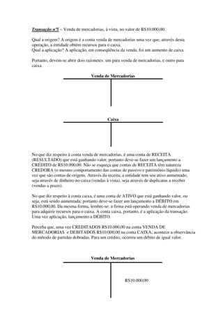 Transação nº5 – Venda de mercadorias, à vista, no valor de R$10.000,00.

Qual a origem? A origem é a conta venda de mercadorias uma vez que, através desta
operação, a entidade obtém recursos para o caixa.
Qual a aplicação? A aplicação, em conseqüência da venda, foi um aumento de caixa.

Portanto, devem-se abrir dois razonetes: um para venda de mercadorias, e outro para
caixa.

                                 Venda de Mercadorias




                                          Caixa




No que diz respeito à conta venda de mercadorias, é uma conta de RECEITA
(RESULTADO) que está ganhando valor, portanto deve-se fazer um lançamento a
CRÉDITO de R$10.000,00. Não se esqueça que contas de RECEITA têm natureza
CREDORA (o mesmo comportamento das contas de passivo e patrimônio líquido) uma
vez que são contas de origens. Através da receita, a entidade tem seu ativo aumentado,
seja através de dinheiro no caixa (vendas à vista), seja através de duplicatas a receber
(vendas a prazo).

No que diz respeito à conta caixa, é uma conta de ATIVO que está ganhando valor, ou
seja, está sendo aumentada; portanto deve-se fazer um lançamento a DÉBITO em
R$10.000,00. Da mesma forma, lembre-se: a firma está operando venda de mercadorias
para adquirir recursos para o caixa. A conta caixa, portanto, é a aplicação da transação.
Uma vez aplicação, lançamento a DÉBITO.

Perceba que, uma vez CREDITADOS R$10.000,00 na conta VENDA DE
MERCADORIAS e DEBITADOS R$10.000,00 na conta CAIXA; acontece a observância
do método de partidas dobradas. Para um crédito, ocorreu um débito de igual valor.



                                 Venda de Mercadorias



                                                    R$10.000,00
 