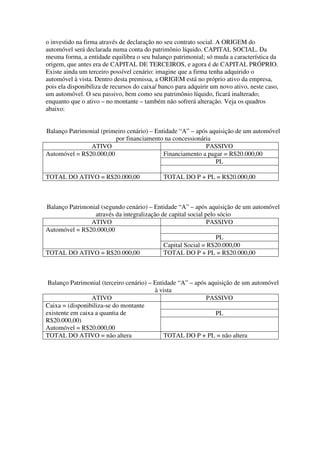 o investido na firma através de declaração no seu contrato social. A ORIGEM do
automóvel será declarada numa conta do patrimônio líquido, CAPITAL SOCIAL. Da
mesma forma, a entidade equilibra o seu balanço patrimonial; só muda a característica da
origem, que antes era de CAPITAL DE TERCEIROS, e agora é de CAPITAL PRÓPRIO.
Existe ainda um terceiro possível cenário: imagine que a firma tenha adquirido o
automóvel à vista. Dentro desta premissa, a ORIGEM está no próprio ativo da empresa,
pois ela disponibiliza de recursos do caixa/ banco para adquirir um novo ativo, neste caso,
um automóvel. O seu passivo, bem como seu patrimônio líquido, ficará inalterado;
enquanto que o ativo – no montante – também não sofrerá alteração. Veja os quadros
abaixo:


Balanço Patrimonial (primeiro cenário) – Entidade “A” – após aquisição de um automóvel
                         por financiamento na concessionária
                ATIVO                                      PASSIVO
Automóvel = R$20.000,00                     Financiamento a pagar = R$20.000,00
                                                               PL

TOTAL DO ATIVO = R$20.000,00                  TOTAL DO P + PL = R$20.000,00



Balanço Patrimonial (segundo cenário) – Entidade “A” – após aquisição de um automóvel
                 através da integralização de capital social pelo sócio
                ATIVO                                         PASSIVO
Automóvel = R$20.000,00
                                                                 PL
                                            Capital Social = R$20.000,00
TOTAL DO ATIVO = R$20.000,00                TOTAL DO P + PL = R$20.000,00



 Balanço Patrimonial (terceiro cenário) – Entidade “A” – após aquisição de um automóvel
                                          à vista
                 ATIVO                                       PASSIVO
Caixa = (disponibiliza-se do montante
existente em caixa a quantia de                                  PL
R$20.000,00)
Automóvel = R$20.000,00
TOTAL DO ATIVO = não altera                   TOTAL DO P + PL = não altera
 