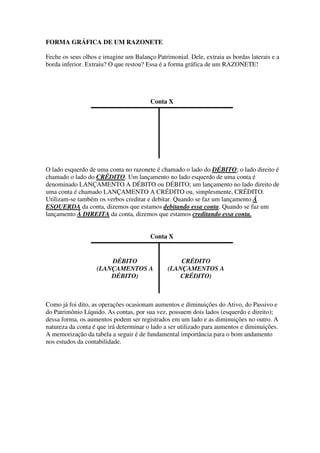 FORMA GRÁFICA DE UM RAZONETE

Feche os seus olhos e imagine um Balanço Patrimonial. Dele, extraia as bordas laterais e a
borda inferior. Extraiu? O que restou? Essa é a forma gráfica de um RAZONETE!




                                        Conta X




O lado esquerdo de uma conta no razonete é chamado o lado do DÉBITO; o lado direito é
chamado o lado do CRÉDITO. Um lançamento no lado esquerdo de uma conta é
denominado LANÇAMENTO A DÉBITO ou DÉBITO; um lançamento no lado direito de
uma conta é chamado LANÇAMENTO A CRÉDITO ou, simplesmente, CRÉDITO.
Utilizam-se também os verbos creditar e debitar. Quando se faz um lançamento Á
ESQUERDA da conta, dizemos que estamos debitando essa conta. Quando se faz um
lançamento À DIREITA da conta, dizemos que estamos creditando essa conta.


                                        Conta X


                       DÉBITO                      CRÉDITO
                   (LANÇAMENTOS A              (LANÇAMENTOS A
                       DÉBITO)                     CRÉDITO)



Como já foi dito, as operações ocasionam aumentos e diminuições do Ativo, do Passivo e
do Patrimônio Líquido. As contas, por sua vez, possuem dois lados (esquerdo e direito);
dessa forma, os aumentos podem ser registrados em um lado e as diminuições no outro. A
natureza da conta é que irá determinar o lado a ser utilizado para aumentos e diminuições.
A memorização da tabela a seguir é de fundamental importância para o bom andamento
nos estudos da contabilidade.
 