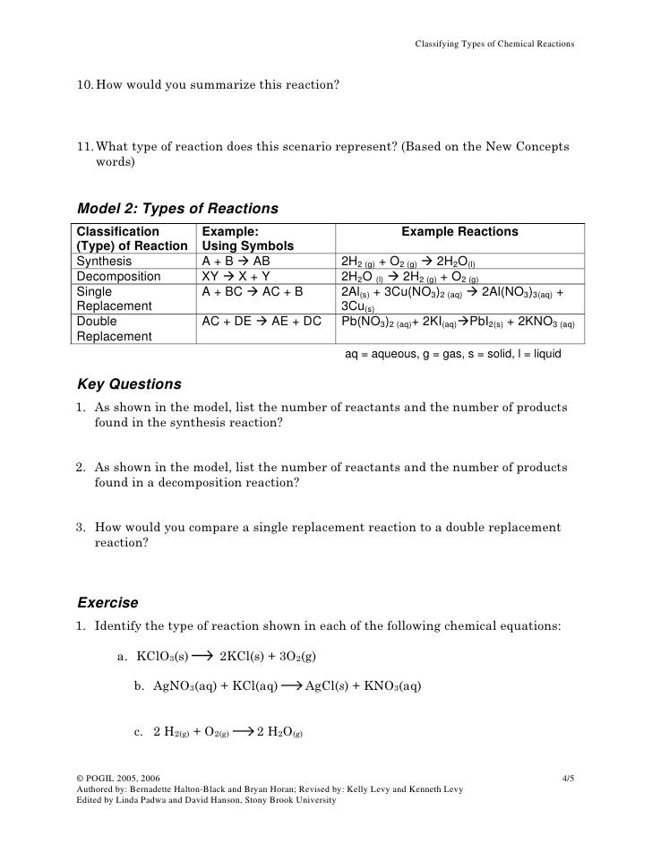 Classifying Types Of Chemical Reactions Original