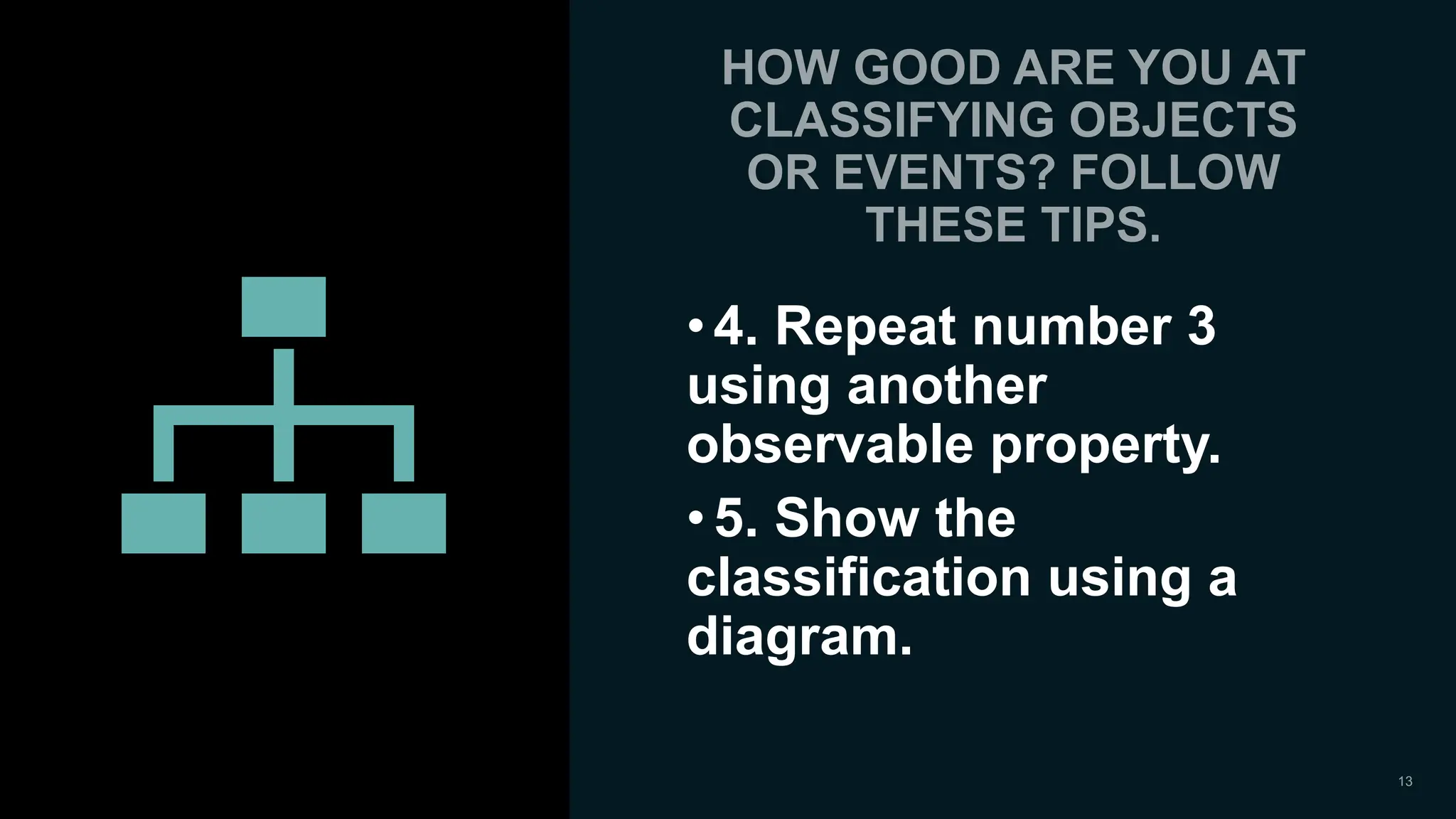 •4. Repeat number 3
using another
observable property.
•5. Show the
classification using a
diagram.