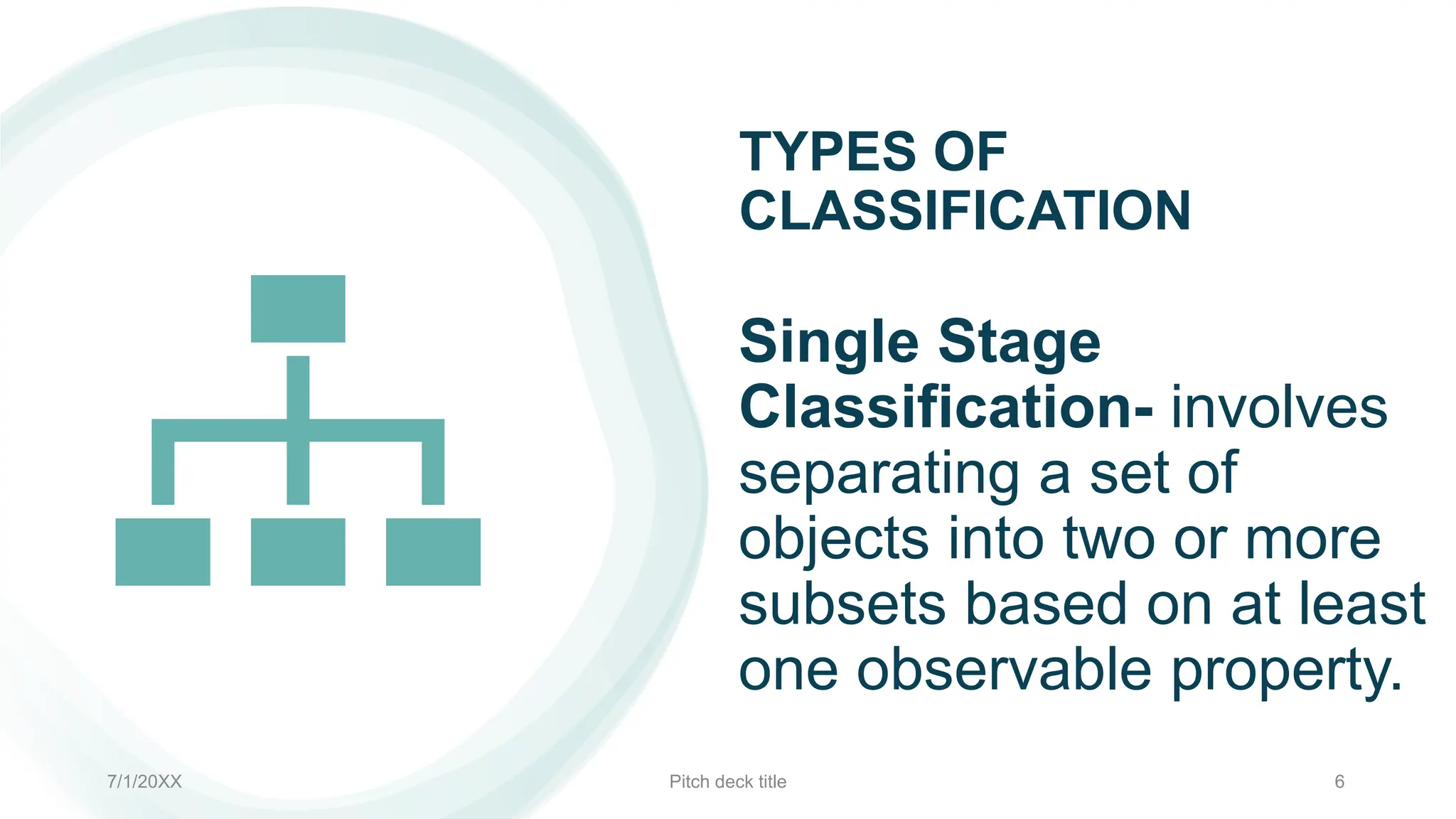 TYPES OF
CLASSIFICATION
Single Stage
Classification- involves
separating a set of
objects into two or more
subsets based on at least
one observable property.
Pitch deck title
7/1/20XX 6
