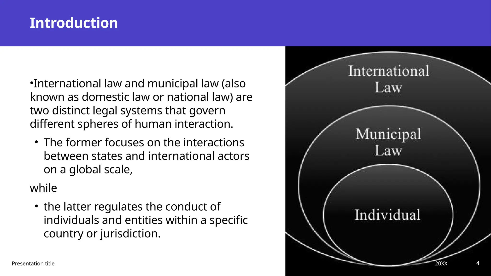 Introduction
•International law and municipal law (also
known as domestic law or national law) are
two distinct legal systems that govern
different spheres of human interaction.
• The former focuses on the interactions
between states and international actors
on a global scale,
while
• the latter regulates the conduct of
individuals and entities within a specific
country or jurisdiction.
Presentation title 20XX 4
 
