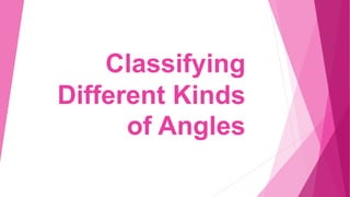Classifying
Different Kinds
of Angles
 