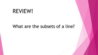 REVIEW!
What are the subsets of a line?
 