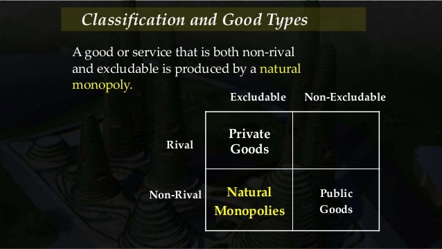Classifying Goods Sfls