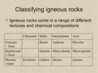 Classifying igneous rocks | PPT