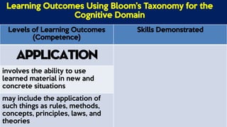 Classifying Instructional Objectives in the Cognitive Domain | PDF