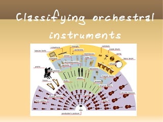Classifying orchestral instruments 