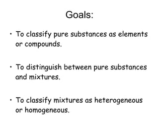 Goals: To classify pure substances as elements or compounds. To distinguish between pure substances and mixtures. To classify mixtures as heterogeneous or homogeneous. 