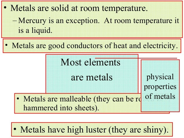 Classifying Matter