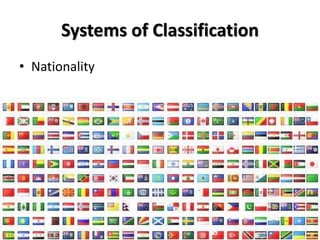 Systems of Classification
• Nationality
 