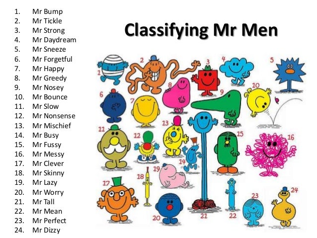 Classifying mr men_-_mine