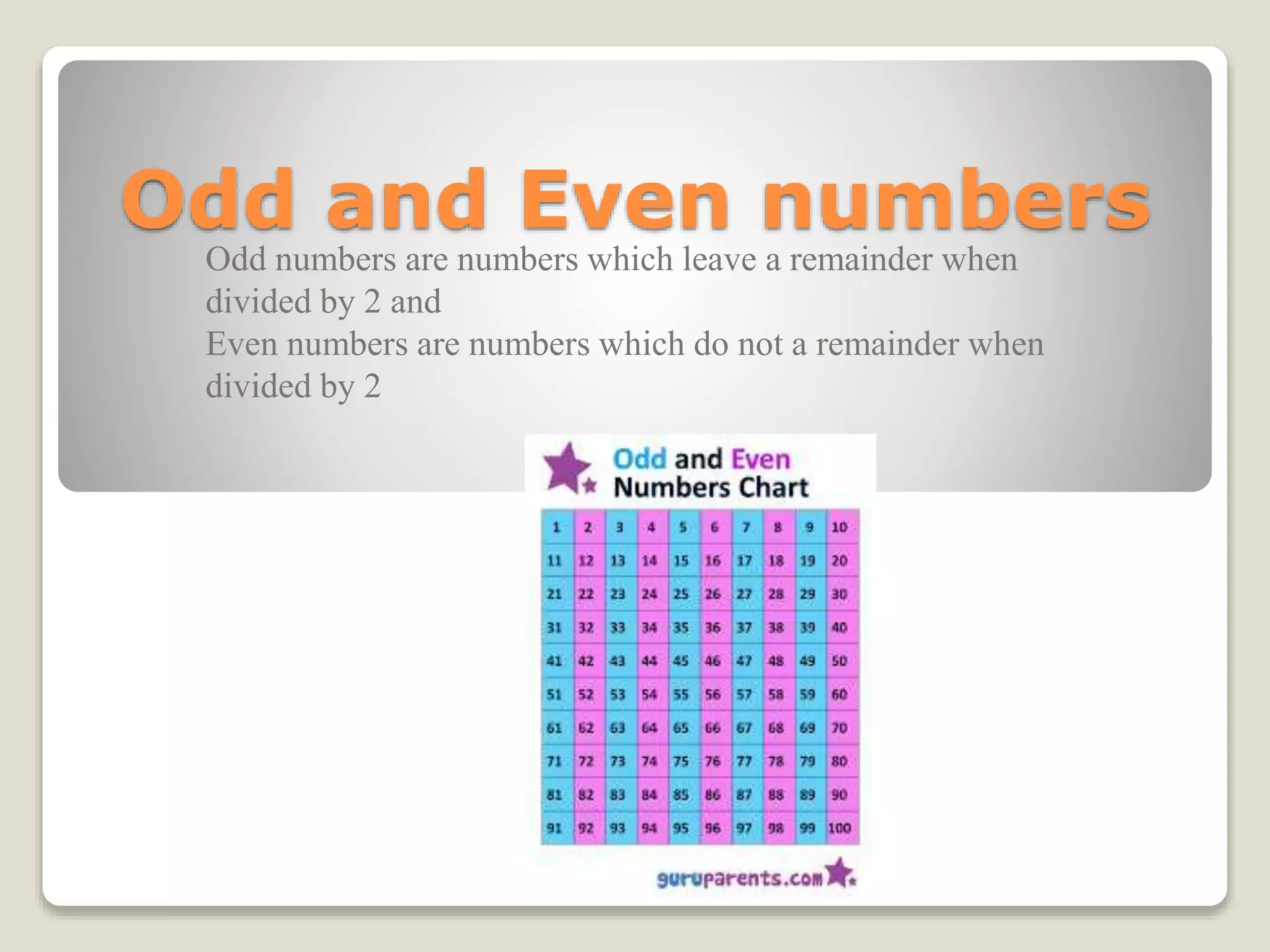 Odd and Even numbers
Odd numbers are numbers which leave a remainder when
divided by 2 and
Even numbers are numbers which do not a remainder when
divided by 2