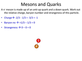 Mesons and Quarks
A   - meson is made up of an anti-up quark and a down quark. Work out
    the relative charge, baryon number and strangeness of this particle.
• Charge -2/3 - 1/3 = -3/3 = -1
• Baryon no  +1/3 – 1/3 = 0
• Strangeness  0 – 0 = 0



                                    u
                                d
 