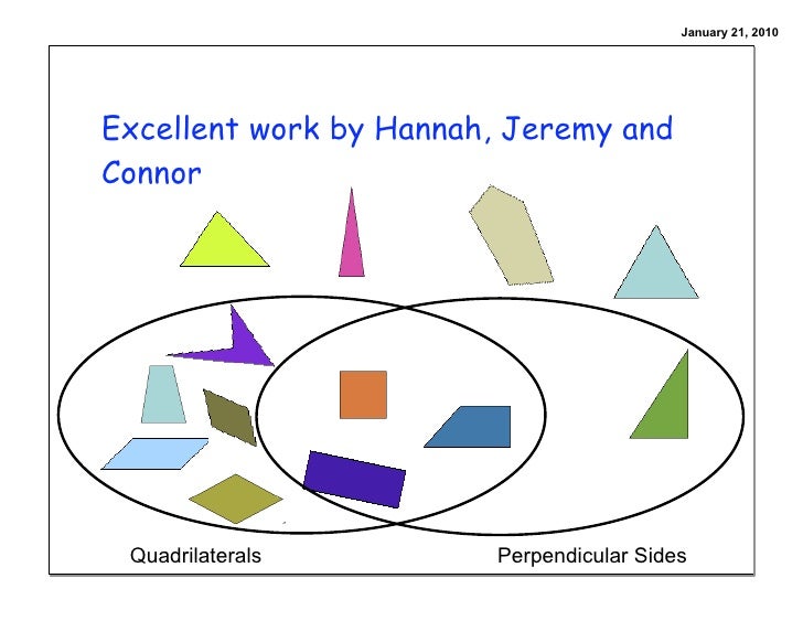 classifying ploygons with venn diagrams sorting triangles venn diagram
