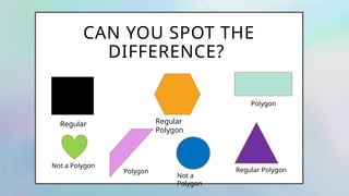 ClassifyingPolygonsQuadrilateralsPowerpointLesson-1.pptx
